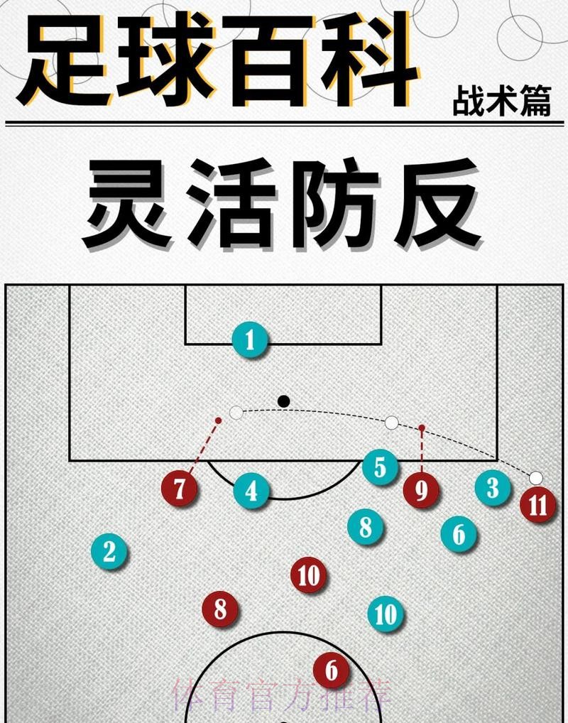 世界杯法国C罗战术分析全面分析