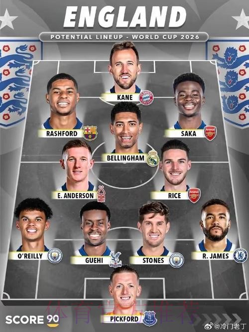 最新世界杯英格兰凯恩阵容解析全解析 最新世界杯英格兰凯恩阵容解析全解析