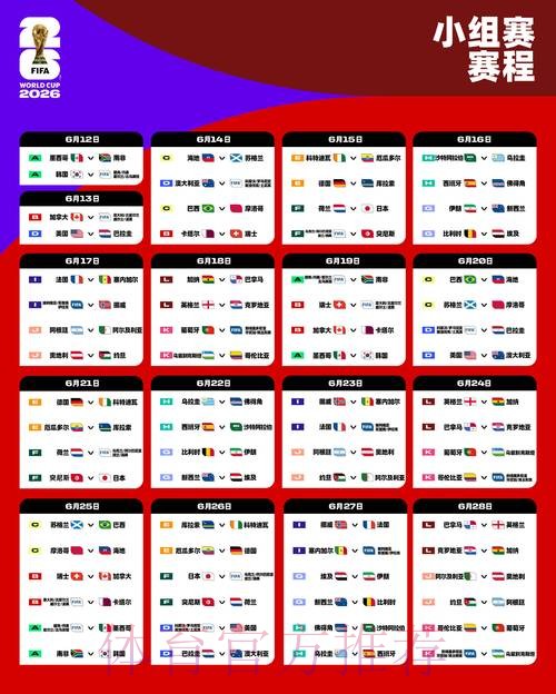 2026世界杯小组赛积分入口