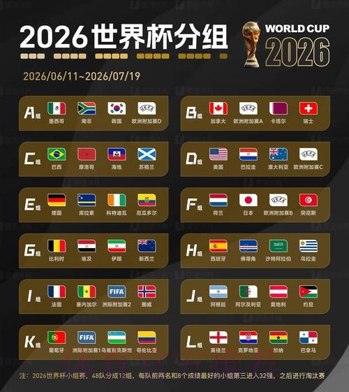 2026世界杯比分官网全站
